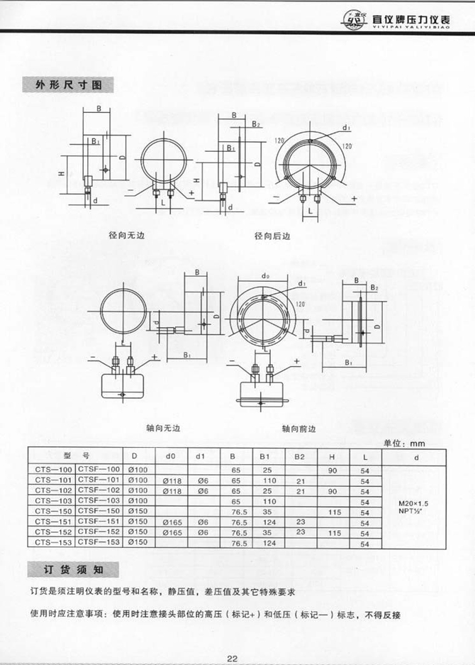 CTSF型高靜壓高差壓全不銹鋼差壓表(圖2) CTSF型高靜壓高差壓全不銹鋼差壓表(圖2)