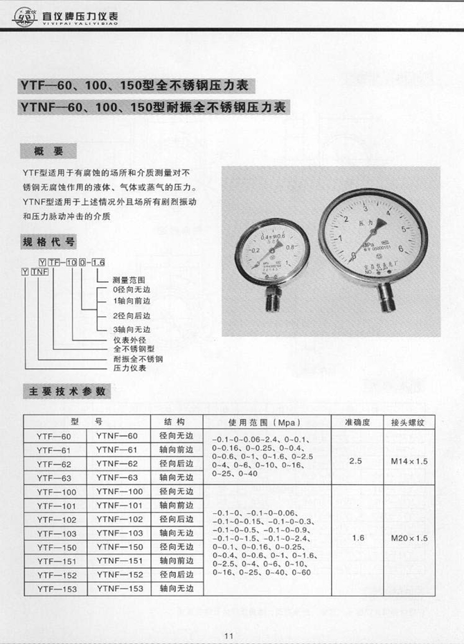 YTNF型耐振全不銹鋼壓力表(圖1)